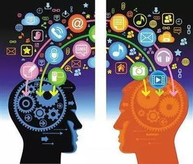 DARPA范式 解析美國生物科技發(fā)展動(dòng)向、創(chuàng)新管理與軍事潛能